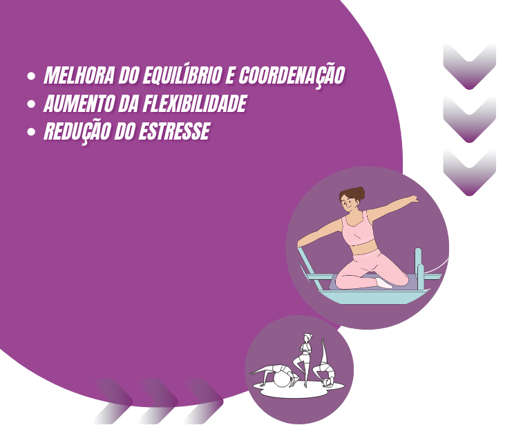 Quantas Vezes Fazer Pilates por Semana